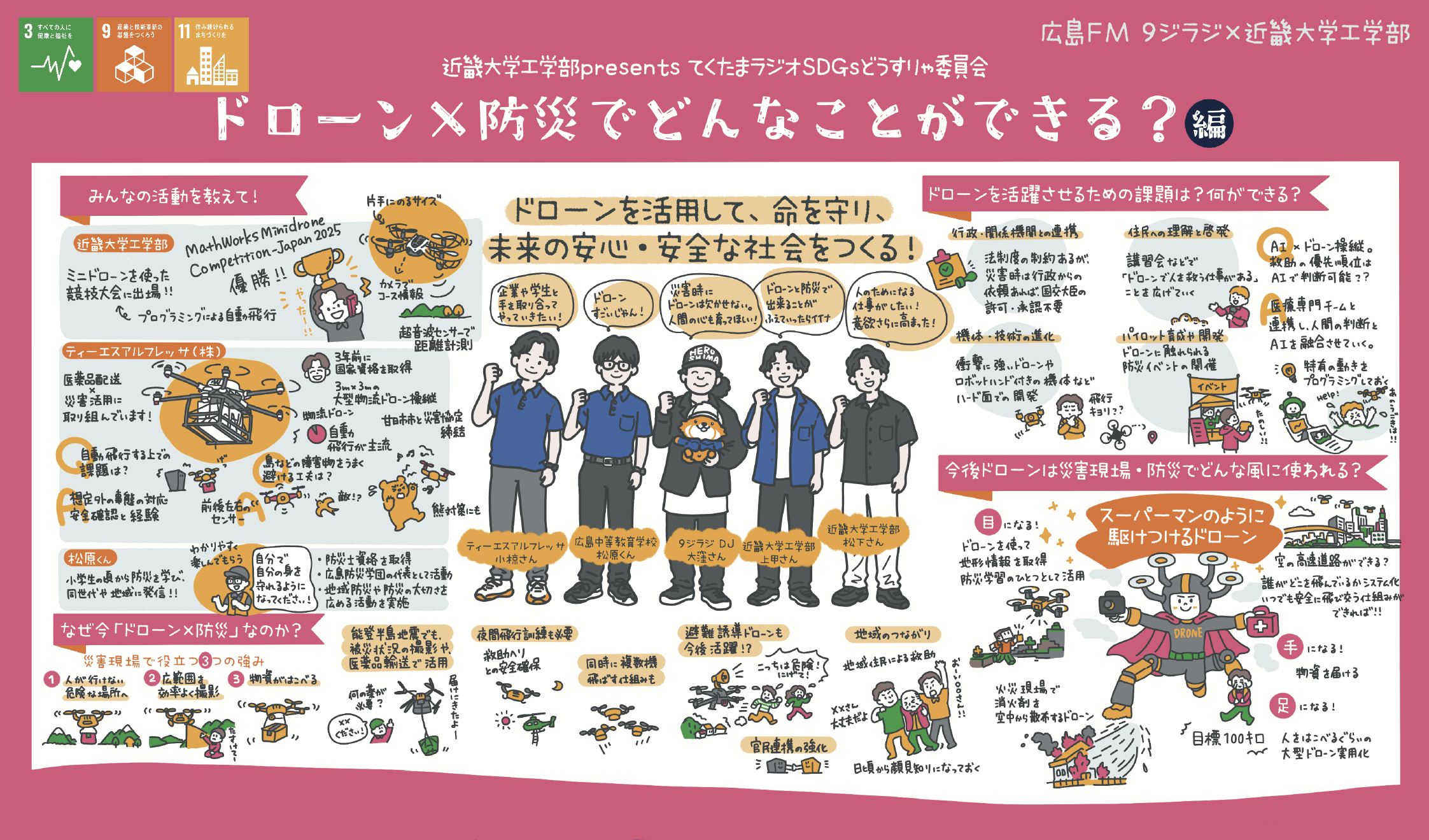 ドローン×防災でどんなことができる？編