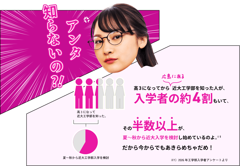 姉「アンタ知らないの？！」高3になってから広島にある近大工学部を知った人が、入学者の約4割もいて、その半数以上が、夏〜秋から近大入学を検討し始めているのよ。だから今からでもあきらめちゃだめ！（※1 2026年工学部入学者アンケートより）
