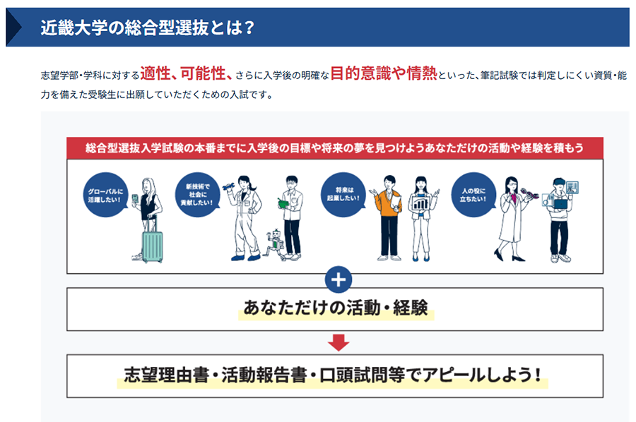 近畿大学の総合型選抜とは？