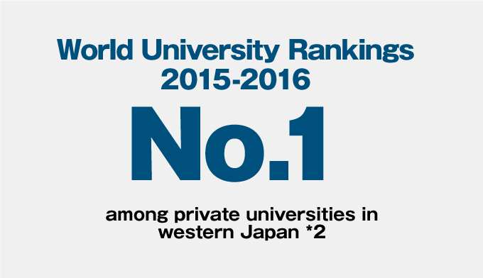 World University Rankings 2015-2016