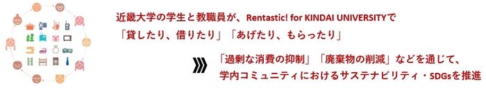 特定のコミュニティ内で個人所有物の無償レンタル・譲渡を支援する「Rentastic!(レンタスティック)」を2022年2月10日より近畿大学が運用開始 「過剰な消費の抑制」「廃棄物の削減」を目的に、学内サーキュラーエコノミー推進WEBプラットフォームを「大学初」導入