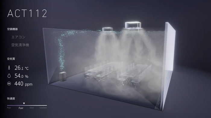 近畿大学がパナソニックと共同で実証実験を開始 気流や空気質を可視化し、室内で過ごす人の意識や行動の変化を調査