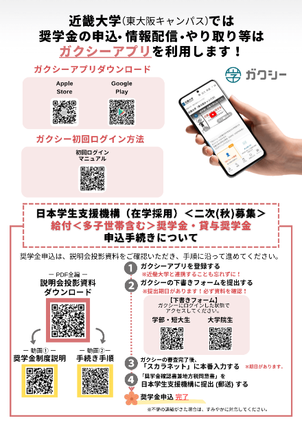 申込みの流れ