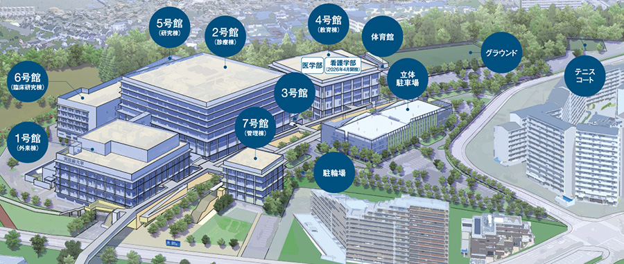 おおさかメディカルキャンパス