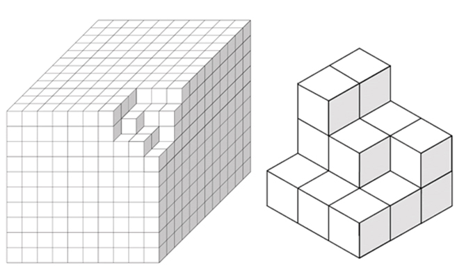 図：角が溶けた結晶（左）とそれに対応する3次元ヤング図形（右）