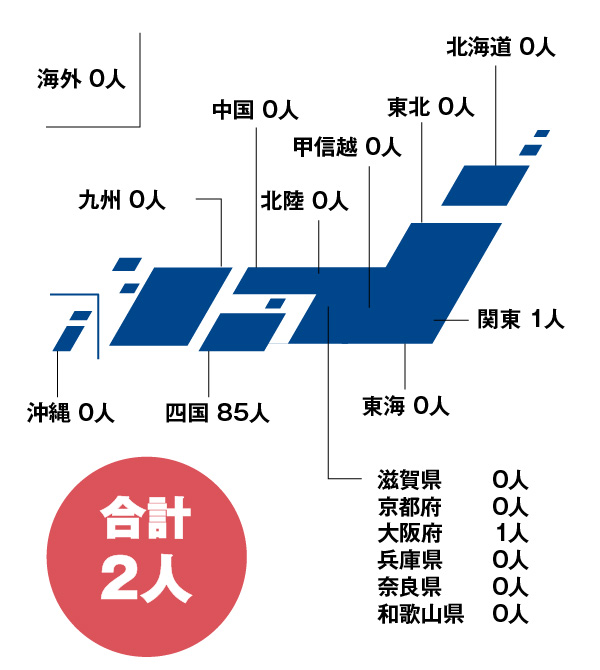 建築学部地区別グラフ 特修生