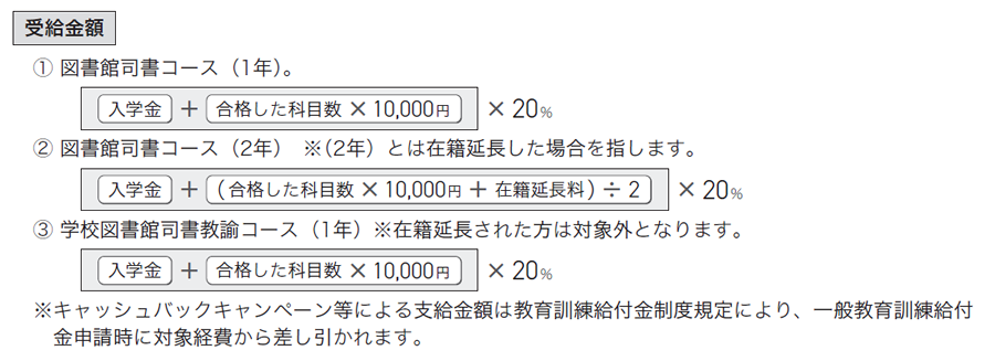 受給金額
